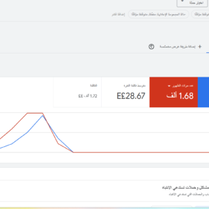 حملات اتصال بجوجل